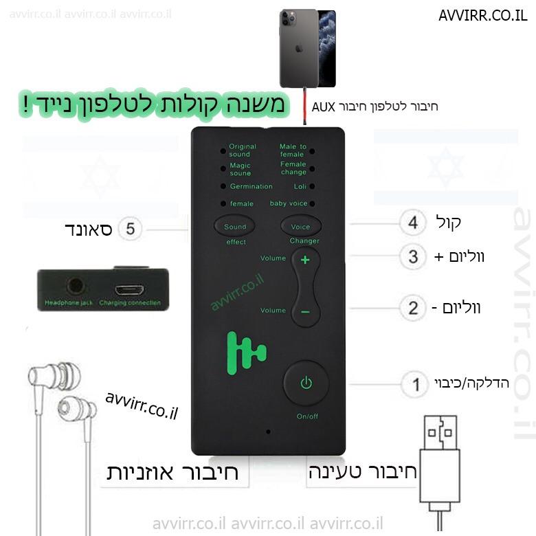 ✨מעוות קול מקצועי סוללה נטענת עובדת כ6 שעות🔱.
🖥️לאתר : https://avvirr.co.il/💻
📞לפרטים והזמנות : 054-447-2031📲משלוח חינם🇮🇱.
💵מחיר כולל משלוח : 349שח 💵
✨כניסה AUX ,וחיבור לאוזניות רגילות אפשרות שליטה בעוצמת הקול.✖️
✨חיבור USB לטעינה שינוי מ➕: גבר לאישה,אישה לגבר,לתינוק,קול ✨✨עמוק,קול מפחיד ועוד🖇️
✨יש להפעיל שיקול דעת לפני השימוש במוצר ⛔ימכר מגיל 18.🔞